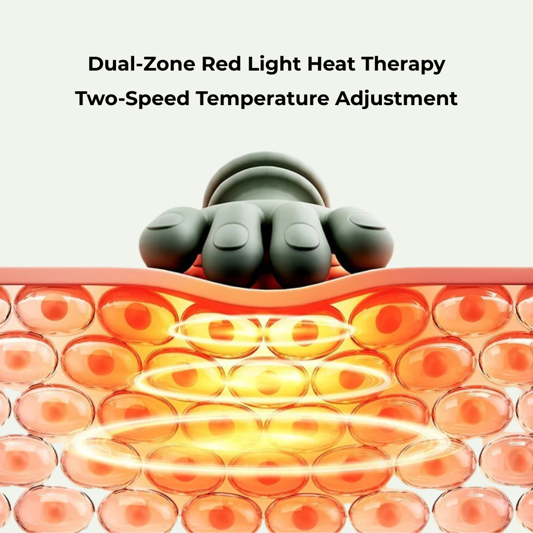 Relaxa™ Kneading Massager – Rechargeable, Multi-Mode Pain Relief